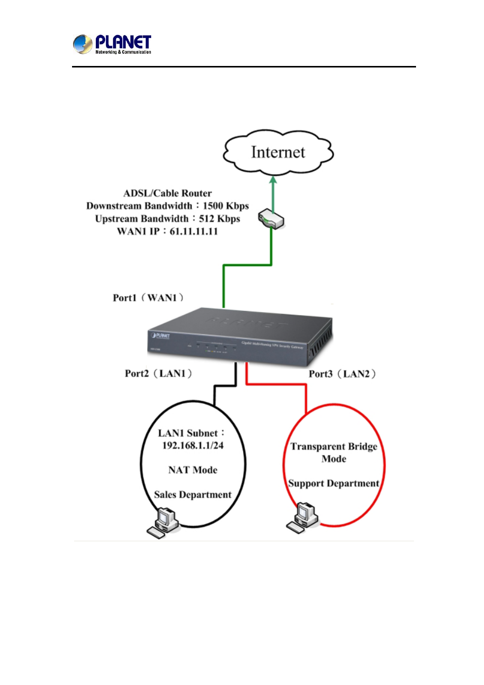 PLANET MH-2300 User Manual | Page 72 / 383