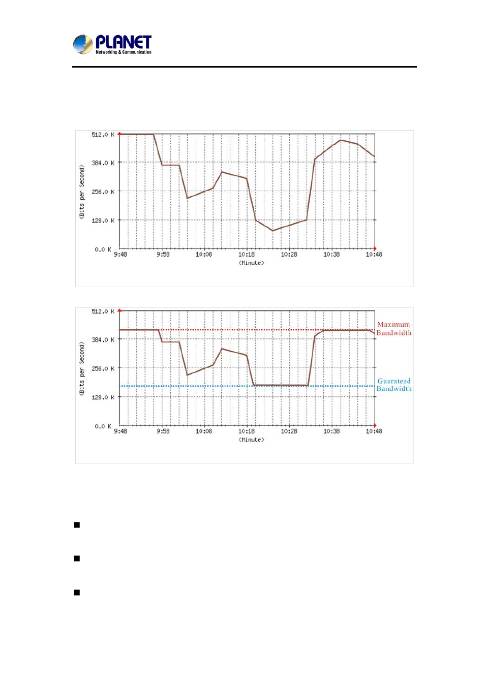 4 qos, Terms in settings | PLANET MH-2300 User Manual | Page 89 / 383