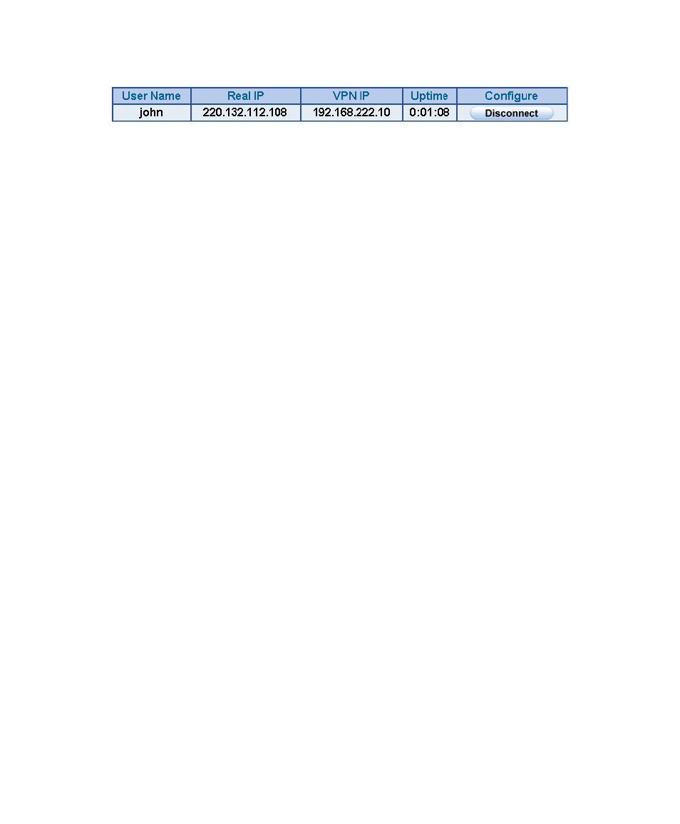 PLANET SG-1000 User Manual | Page 221 / 262