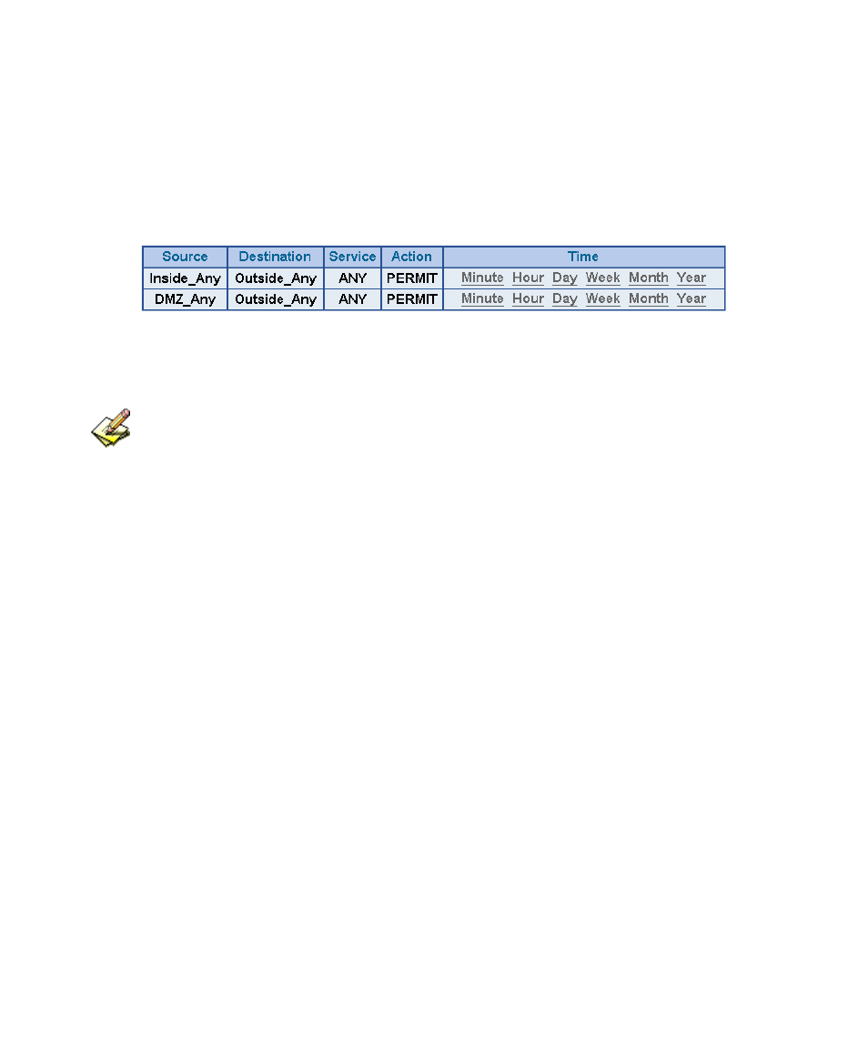 2 policy statistics | PLANET SG-1000 User Manual | Page 255 / 262