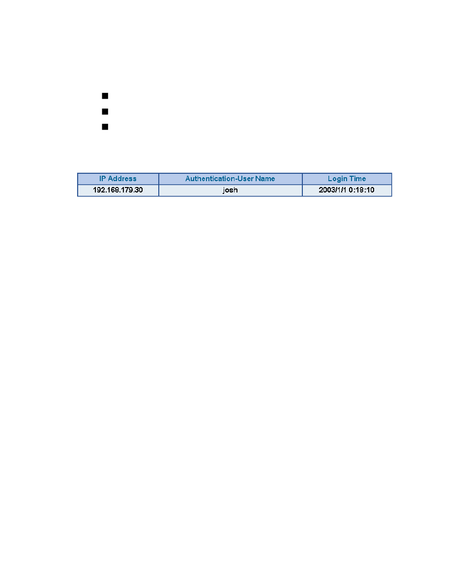 Authentication | PLANET SG-1000 User Manual | Page 260 / 262