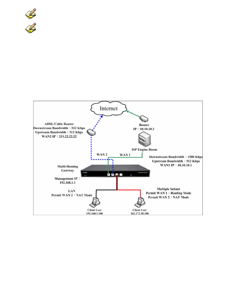 PLANET SG-1000 User Manual | Page 32 / 262