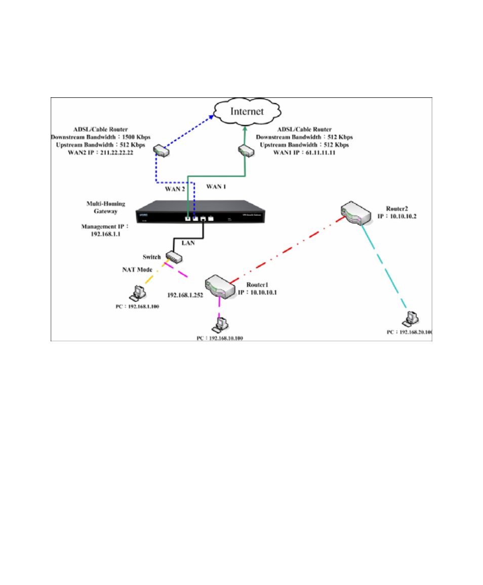 PLANET SG-1000 User Manual | Page 37 / 262