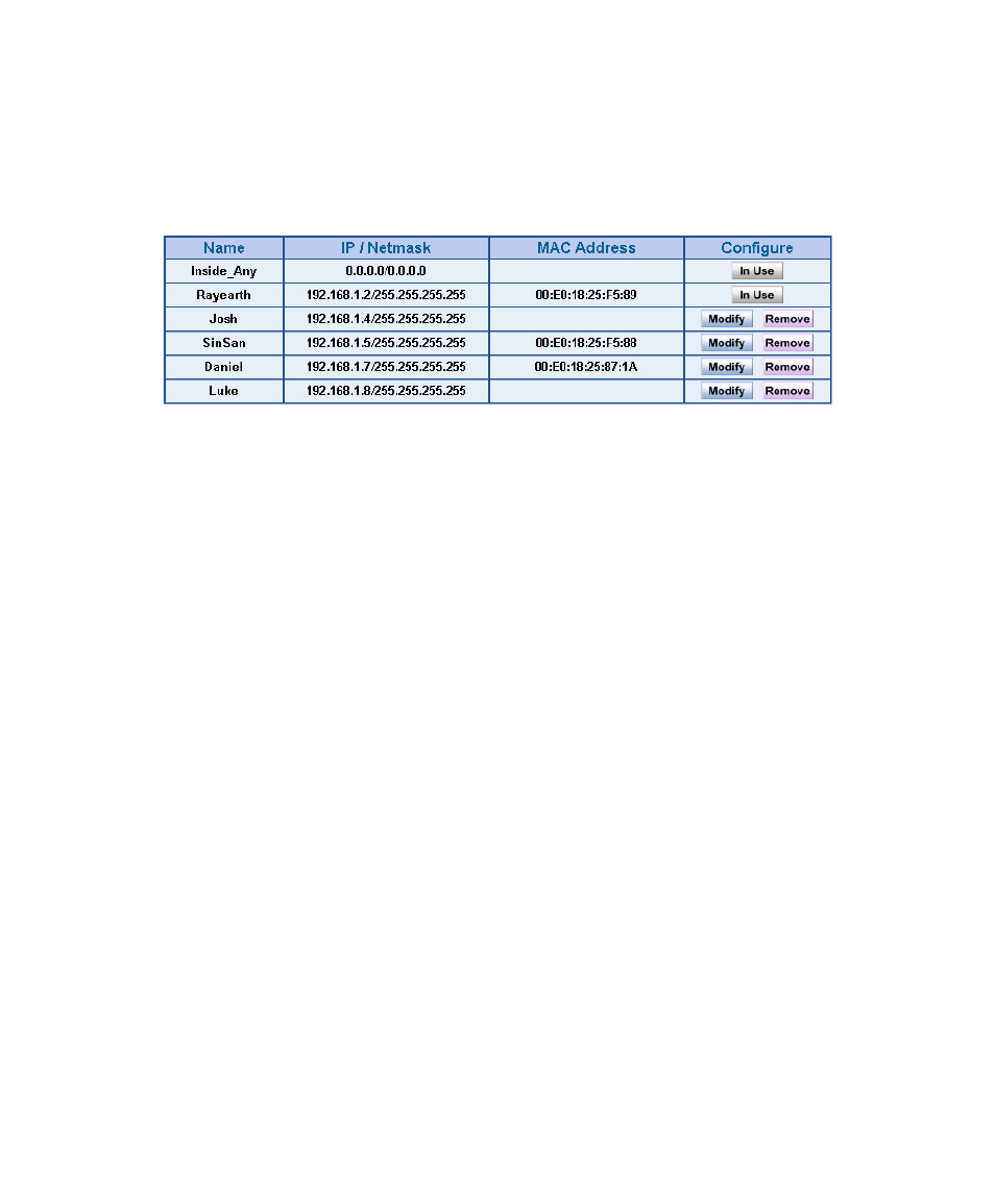 PLANET SG-1000 User Manual | Page 66 / 262