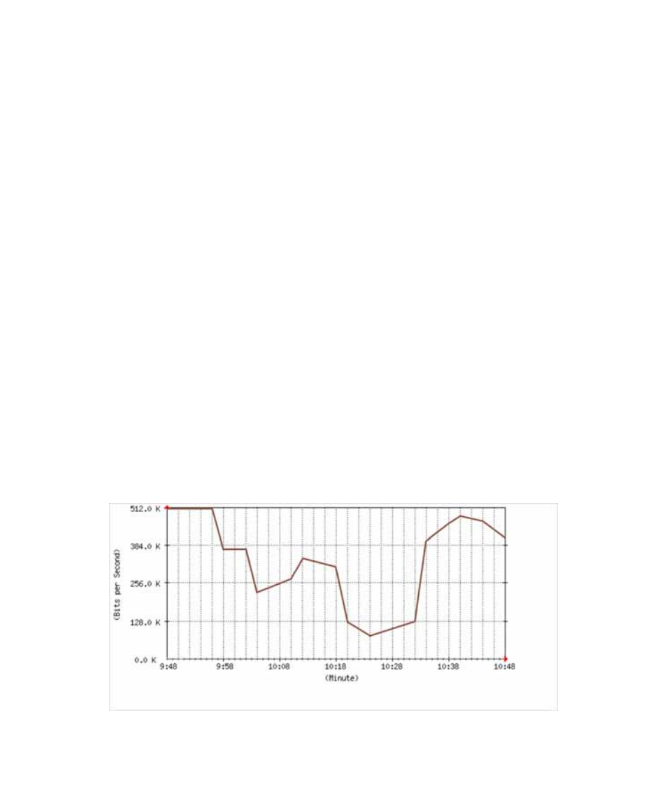 Chapter 8 qos | PLANET SG-1000 User Manual | Page 83 / 262