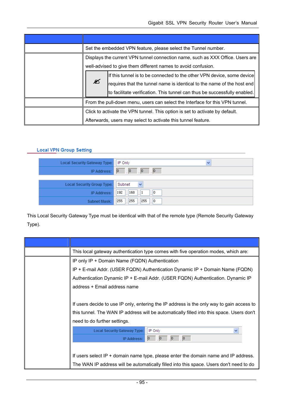 PLANET SG-4800 User Manual | Page 101 / 182