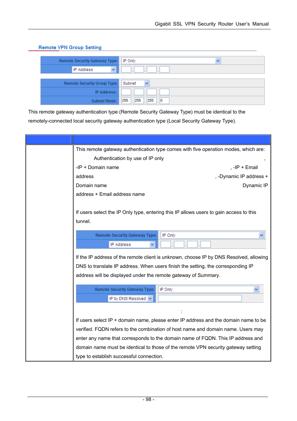 PLANET SG-4800 User Manual | Page 104 / 182