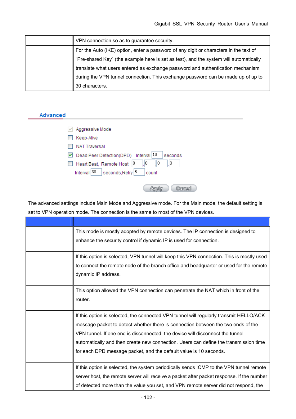 PLANET SG-4800 User Manual | Page 108 / 182