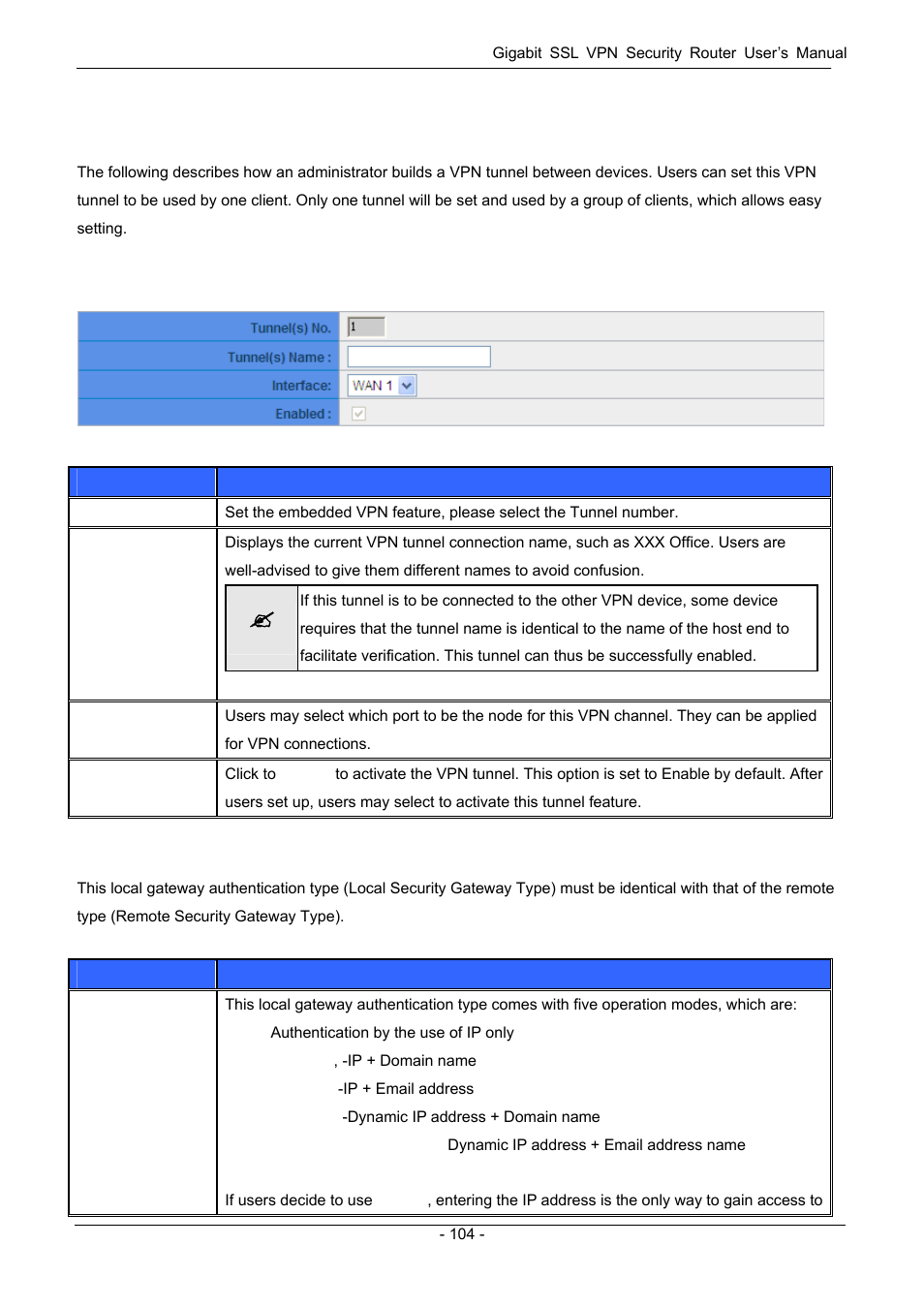 2 client to gateway setting (future feature) | PLANET SG-4800 User Manual | Page 110 / 182