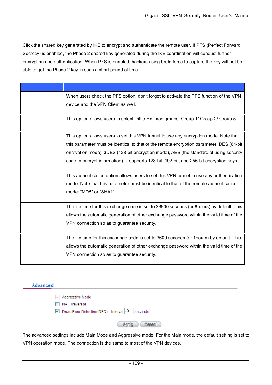 PLANET SG-4800 User Manual | Page 115 / 182