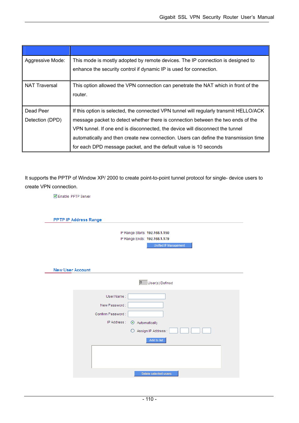 Pptp server | PLANET SG-4800 User Manual | Page 116 / 182