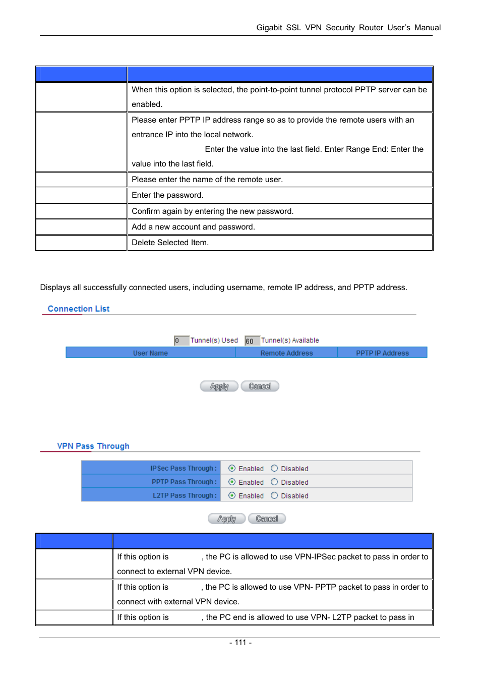 Vpn pass through | PLANET SG-4800 User Manual | Page 117 / 182