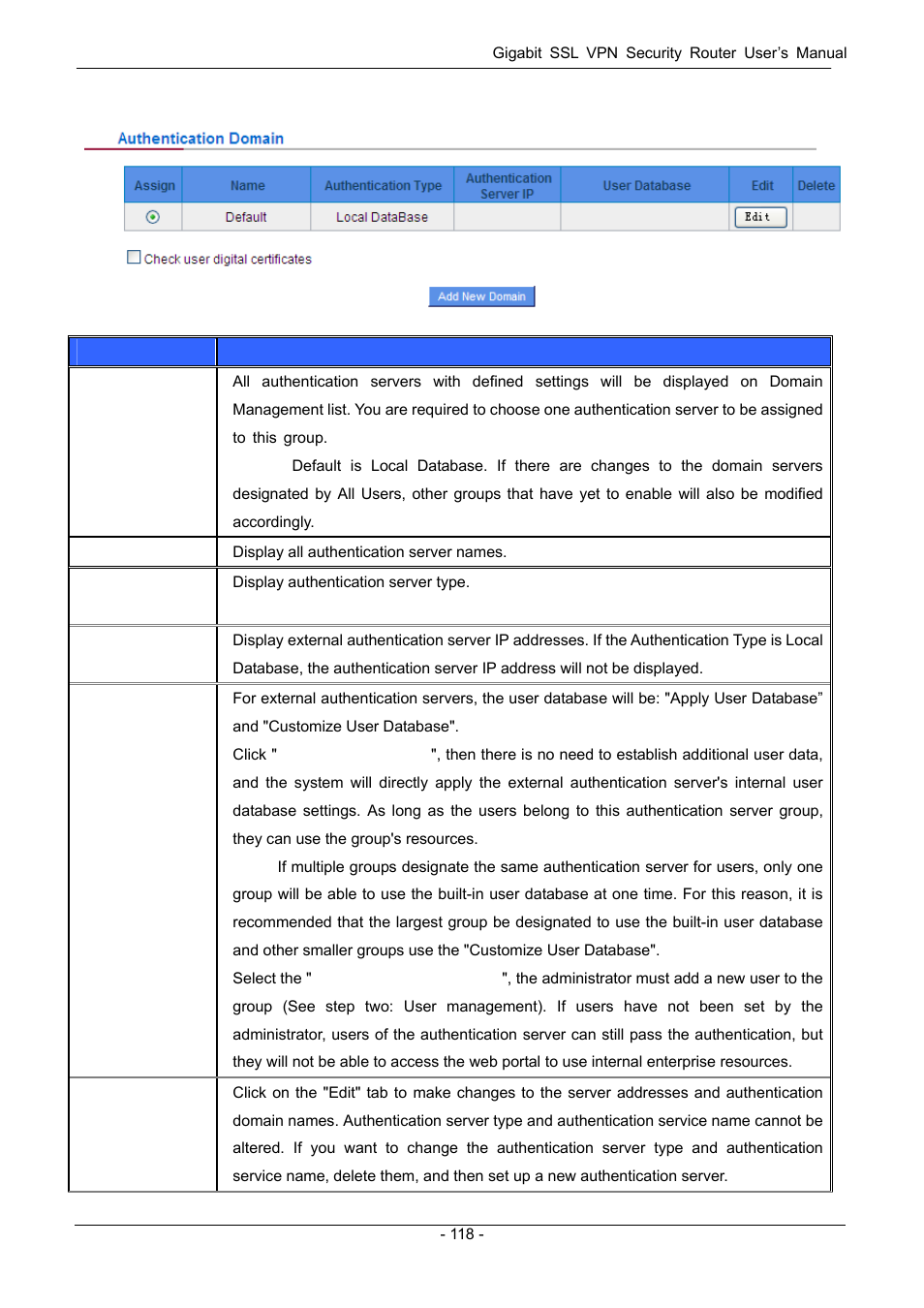 PLANET SG-4800 User Manual | Page 124 / 182