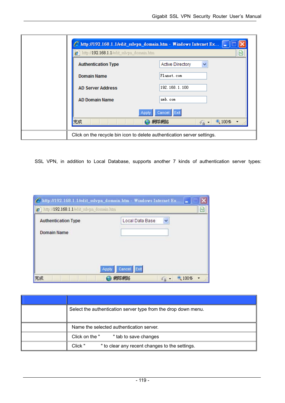 PLANET SG-4800 User Manual | Page 125 / 182