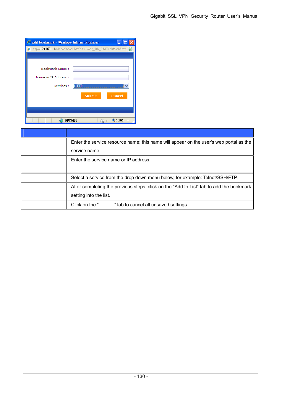 PLANET SG-4800 User Manual | Page 136 / 182