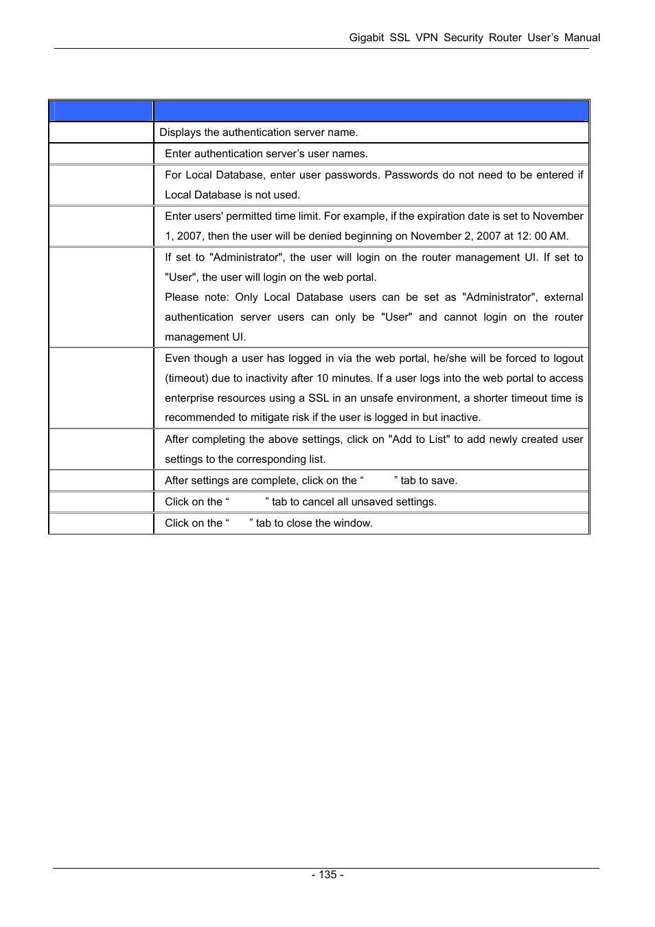 PLANET SG-4800 User Manual | Page 141 / 182