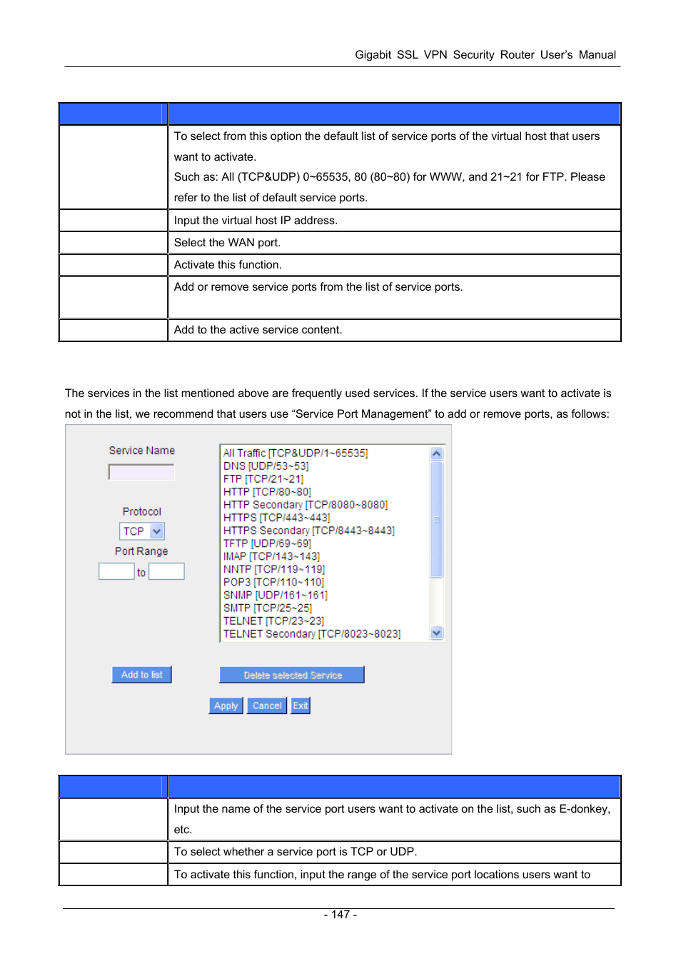 PLANET SG-4800 User Manual | Page 153 / 182