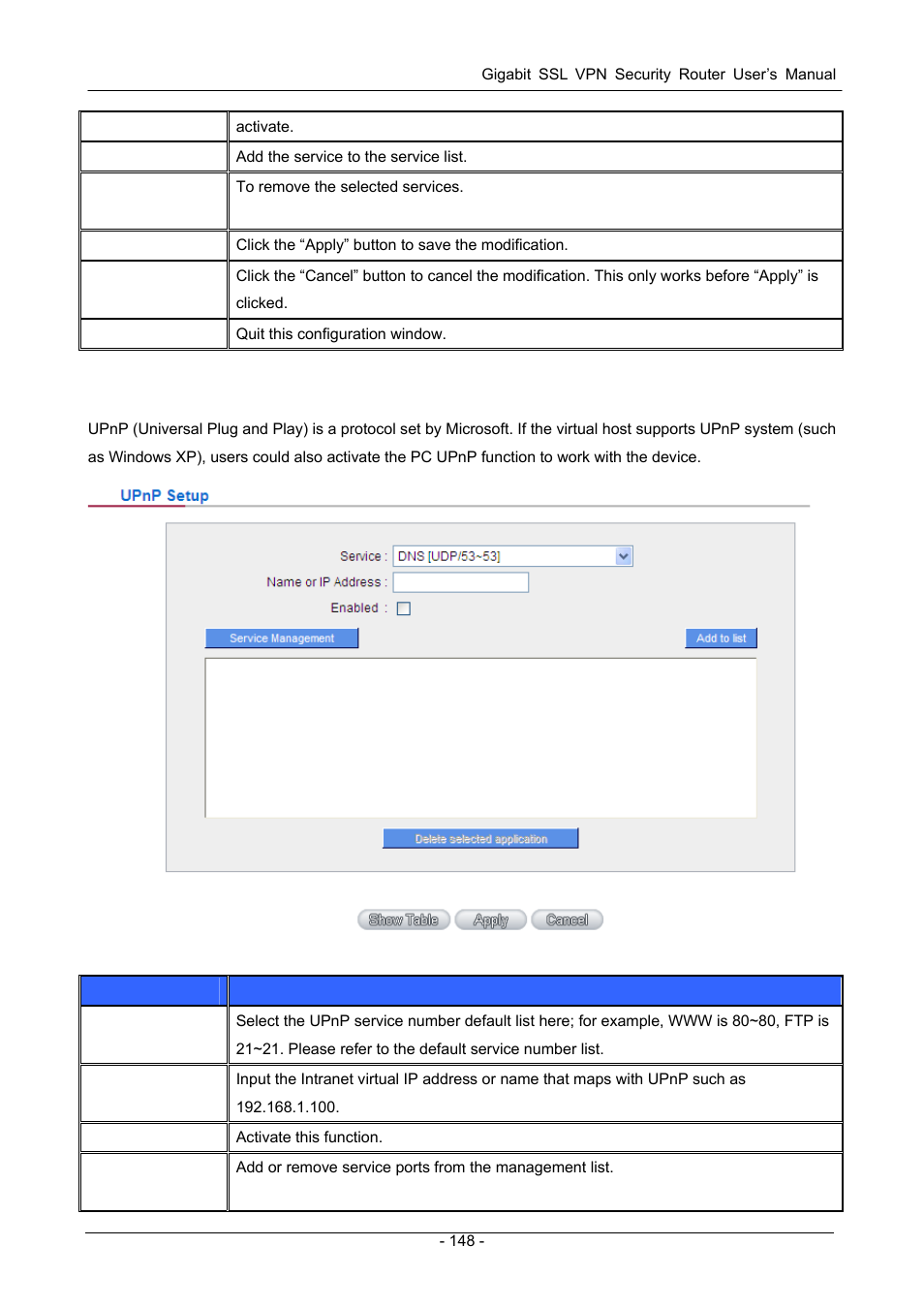 2 upnp | PLANET SG-4800 User Manual | Page 154 / 182