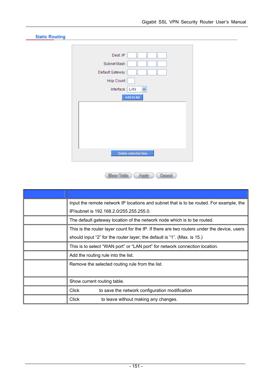 PLANET SG-4800 User Manual | Page 157 / 182