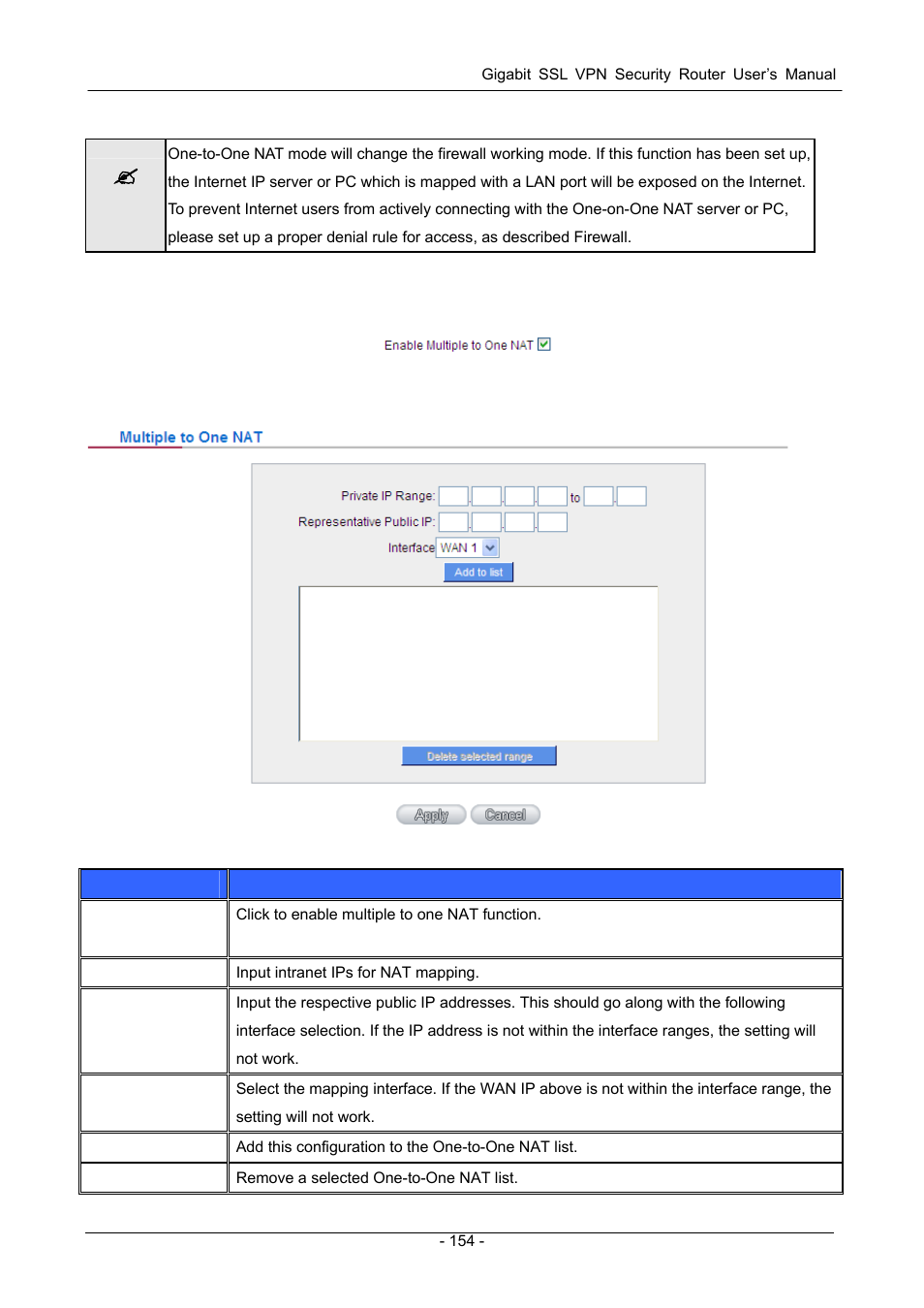 PLANET SG-4800 User Manual | Page 160 / 182