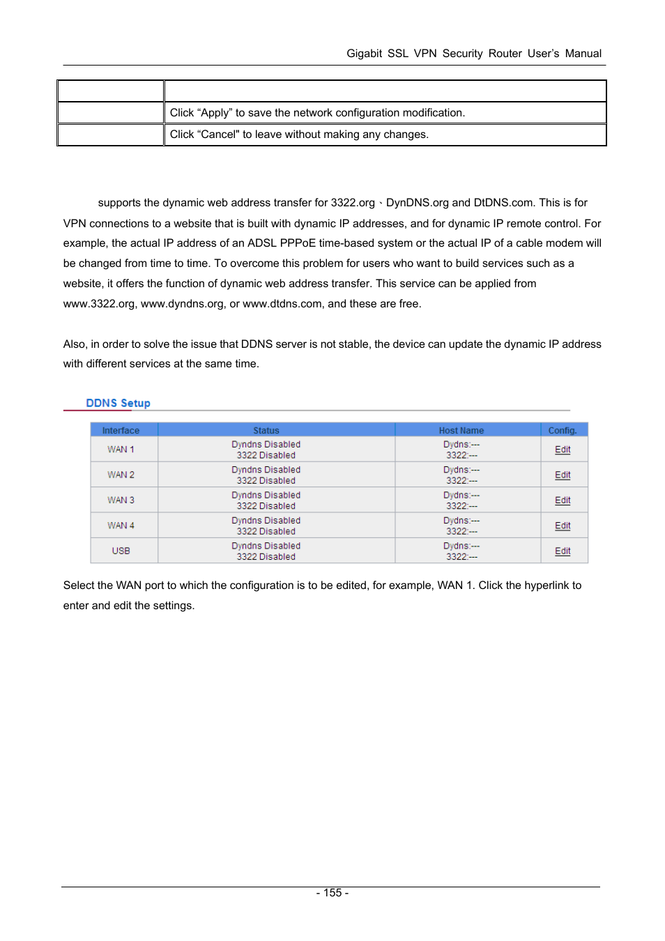 5 ddns- dynamic domain name service, Ddns, Ynamic | Omain, Ervice | PLANET SG-4800 User Manual | Page 161 / 182