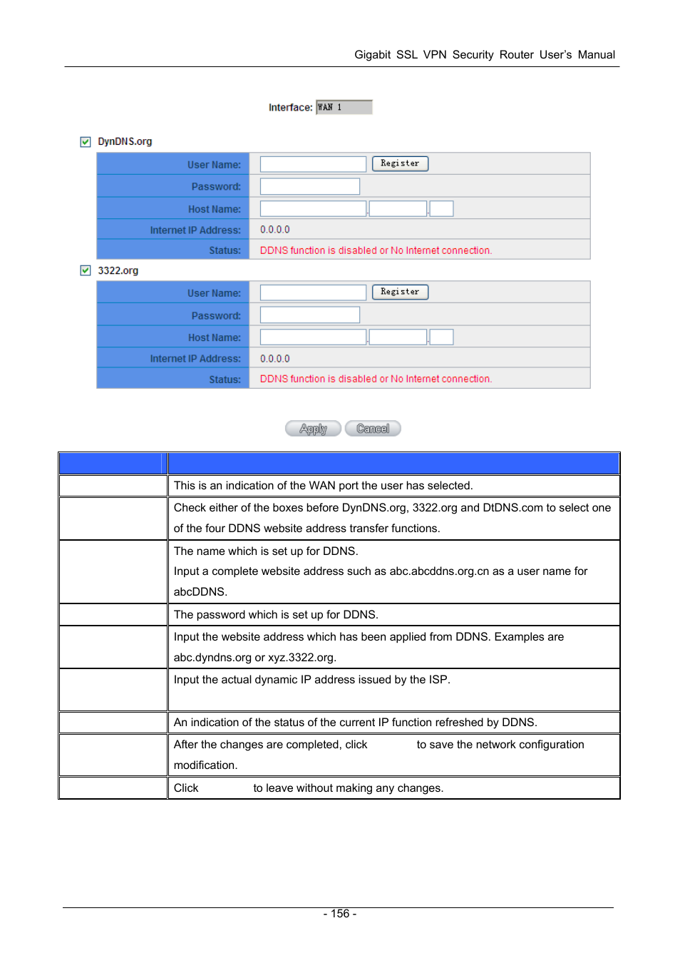 PLANET SG-4800 User Manual | Page 162 / 182
