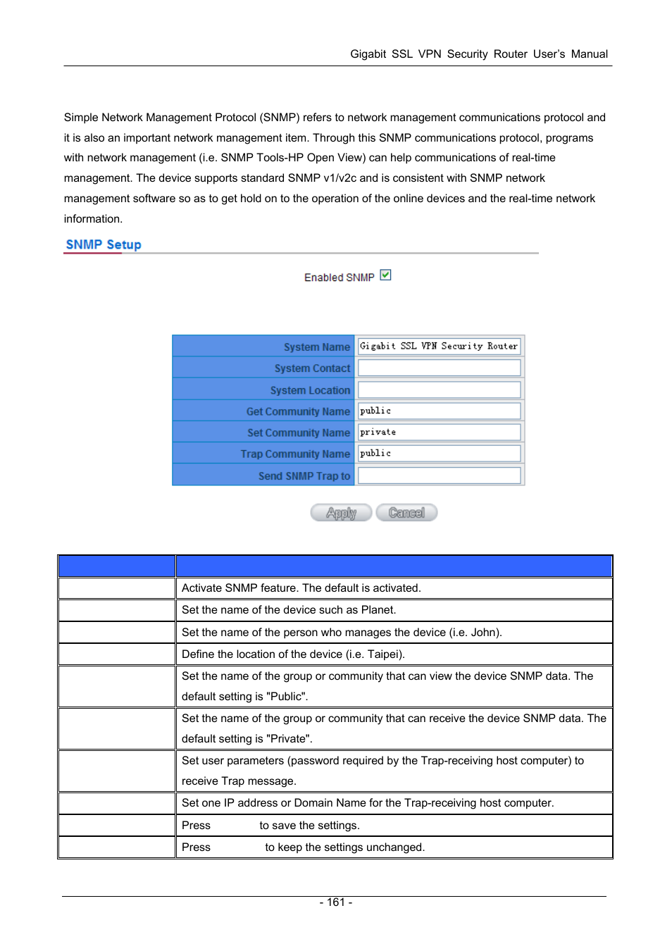 4 snmp, Snmp | PLANET SG-4800 User Manual | Page 167 / 182