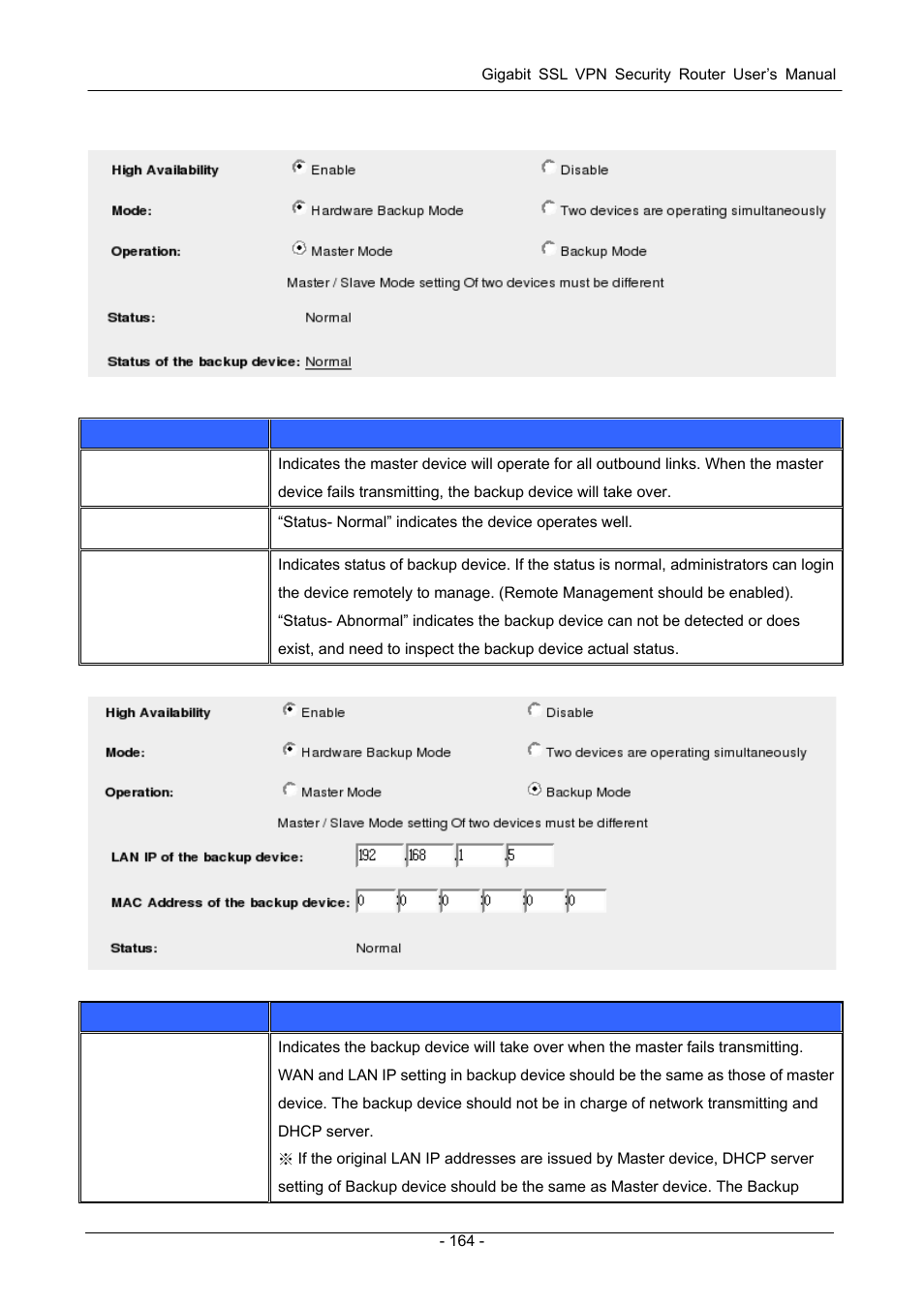 PLANET SG-4800 User Manual | Page 170 / 182