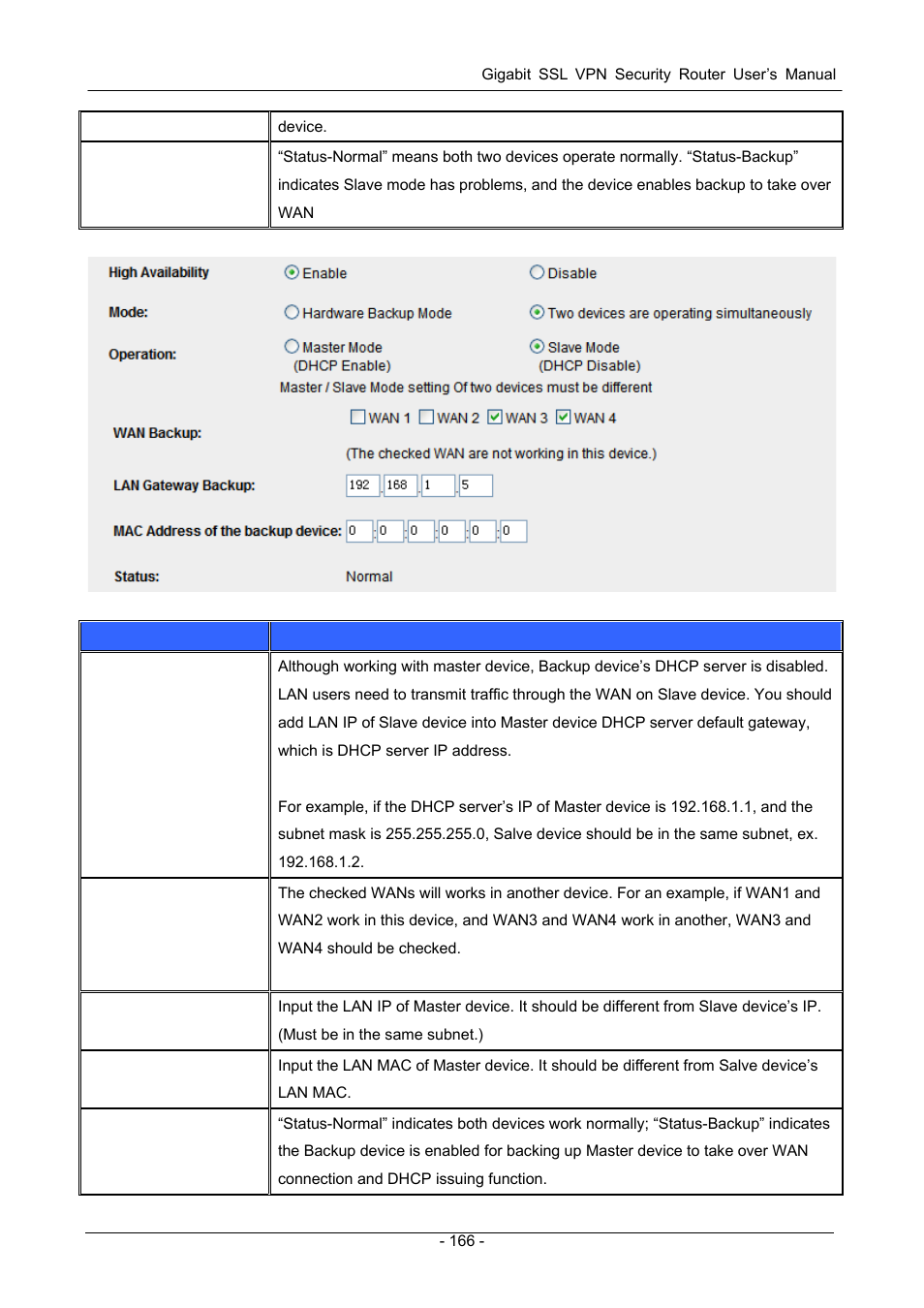 PLANET SG-4800 User Manual | Page 172 / 182