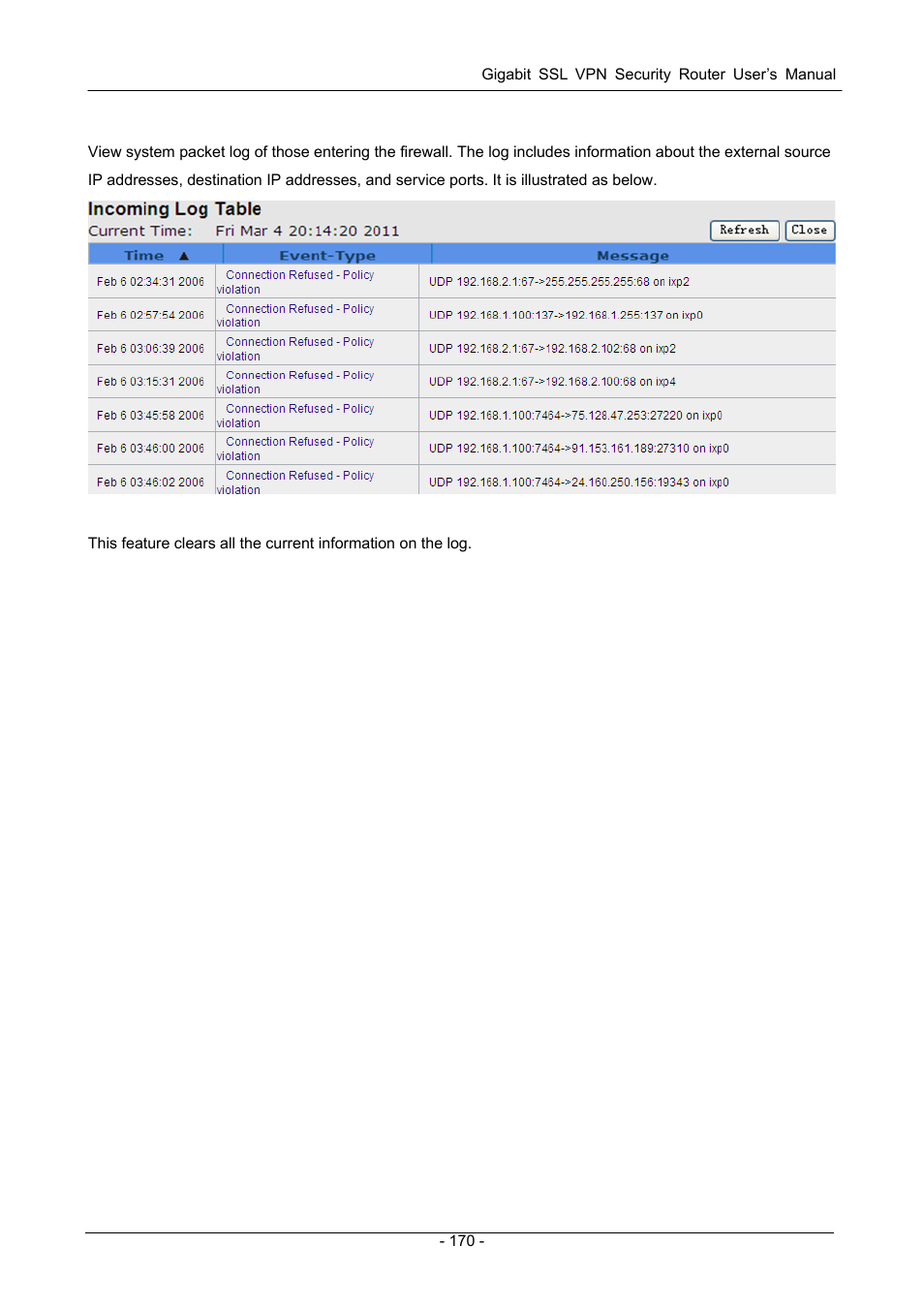PLANET SG-4800 User Manual | Page 176 / 182