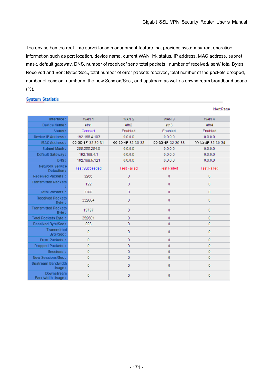 2 system statistic, Ystem, Tatistic | PLANET SG-4800 User Manual | Page 177 / 182