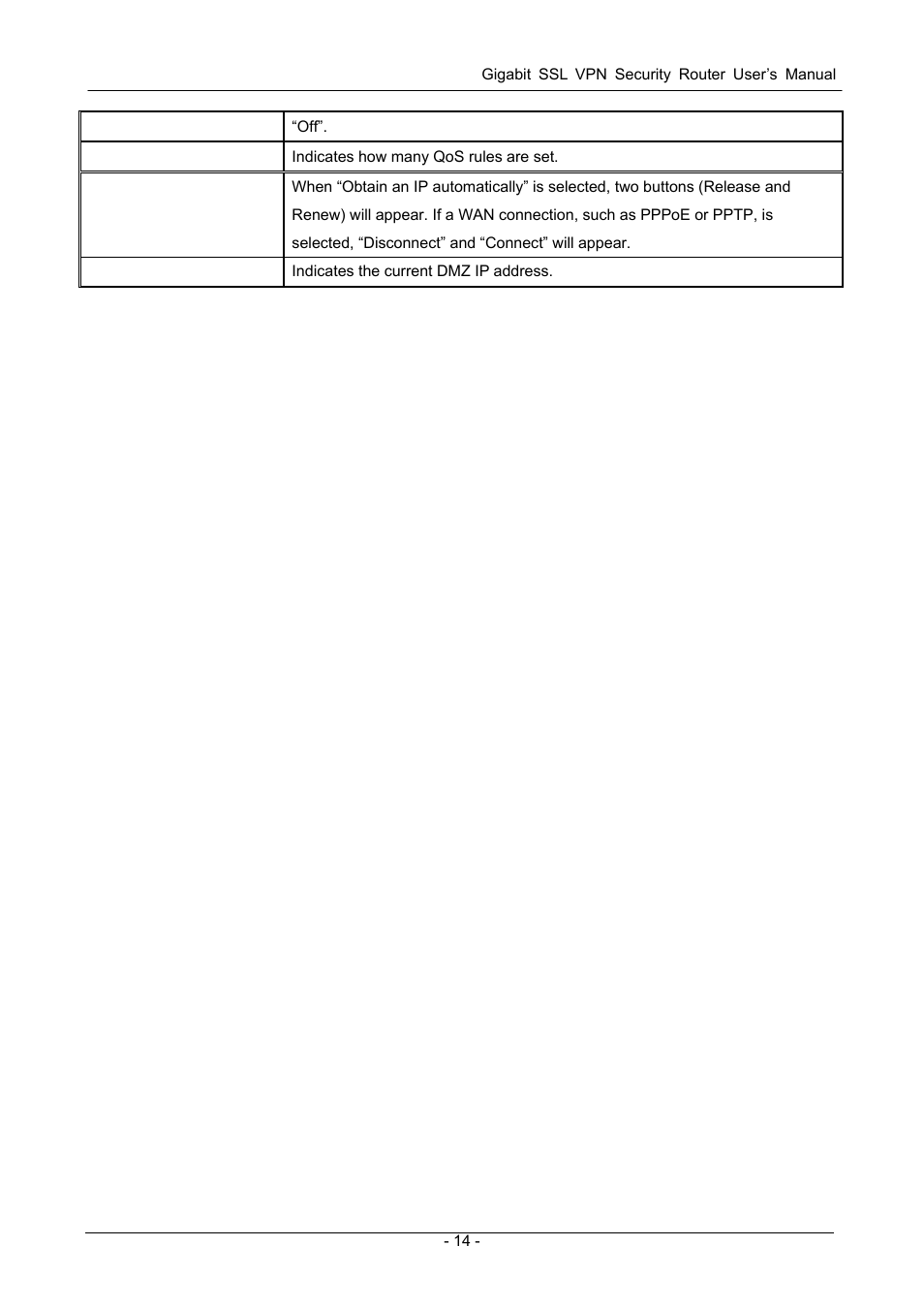 PLANET SG-4800 User Manual | Page 20 / 182