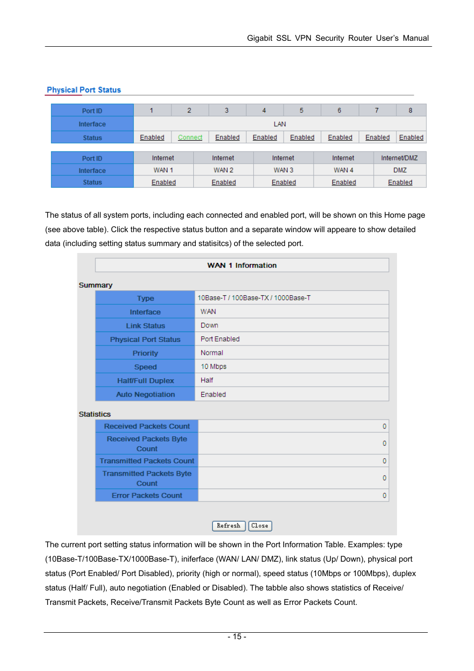 2 physical port status | PLANET SG-4800 User Manual | Page 21 / 182