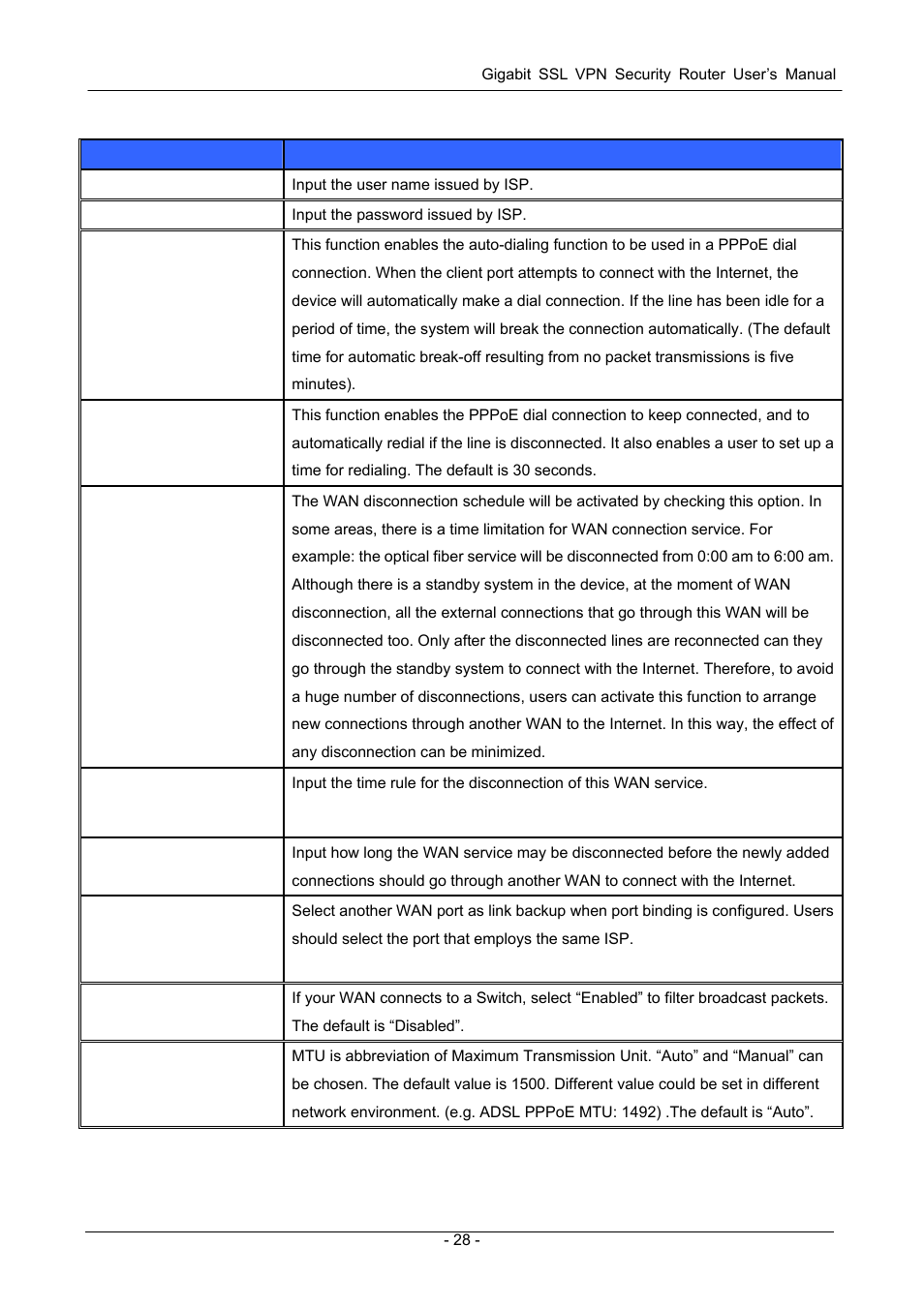 PLANET SG-4800 User Manual | Page 34 / 182