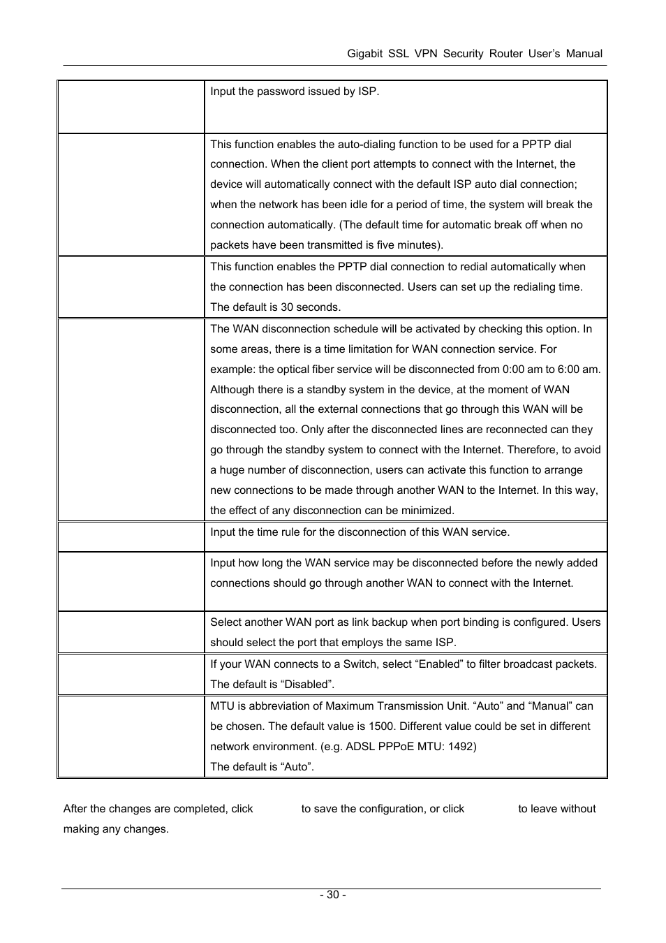 PLANET SG-4800 User Manual | Page 36 / 182