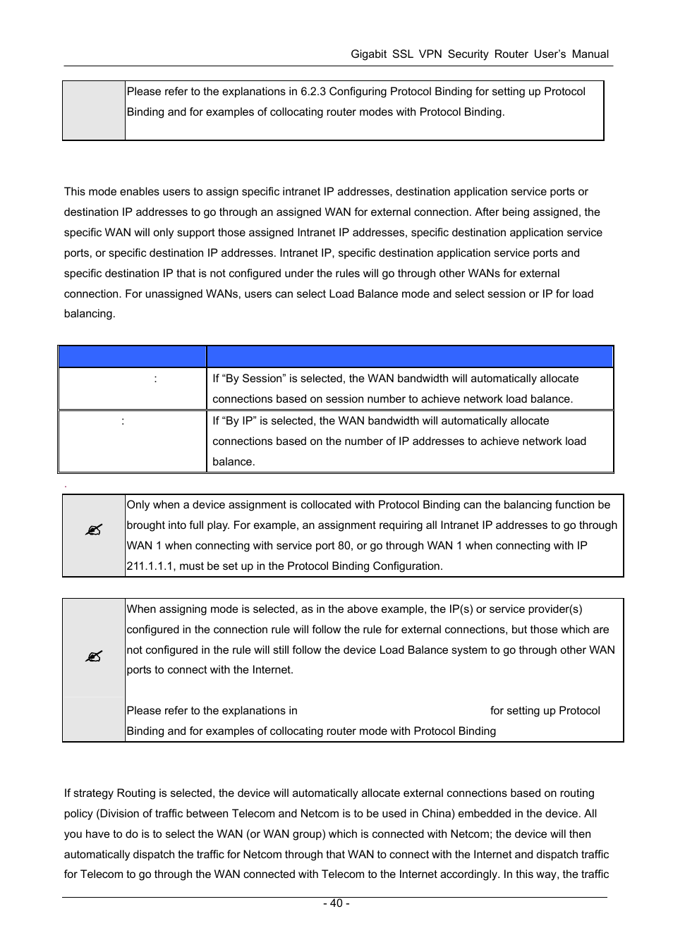 PLANET SG-4800 User Manual | Page 46 / 182