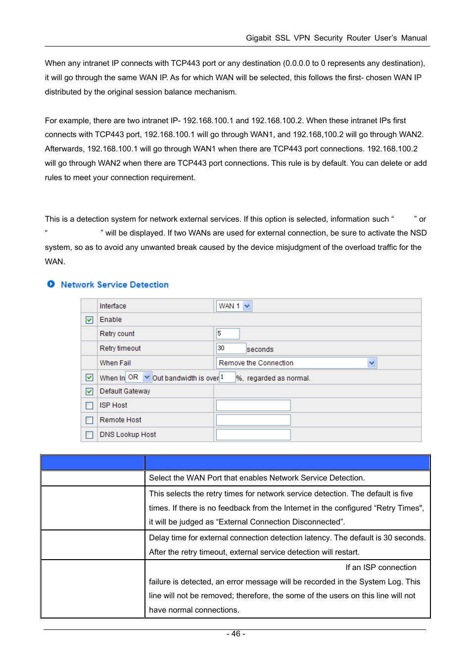 2 network detection service | PLANET SG-4800 User Manual | Page 52 / 182