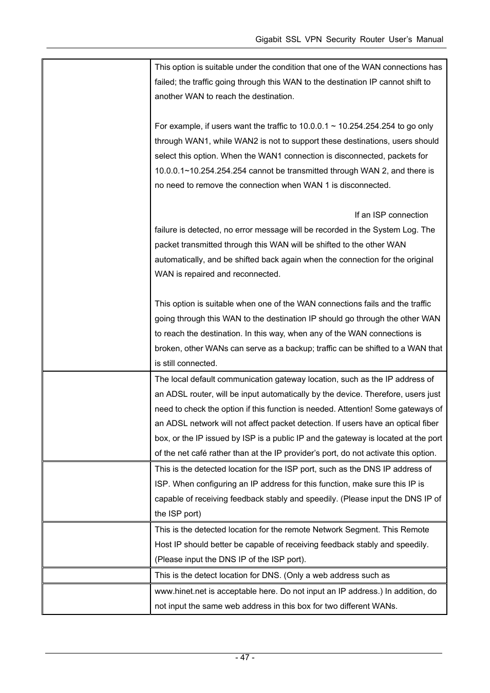 PLANET SG-4800 User Manual | Page 53 / 182