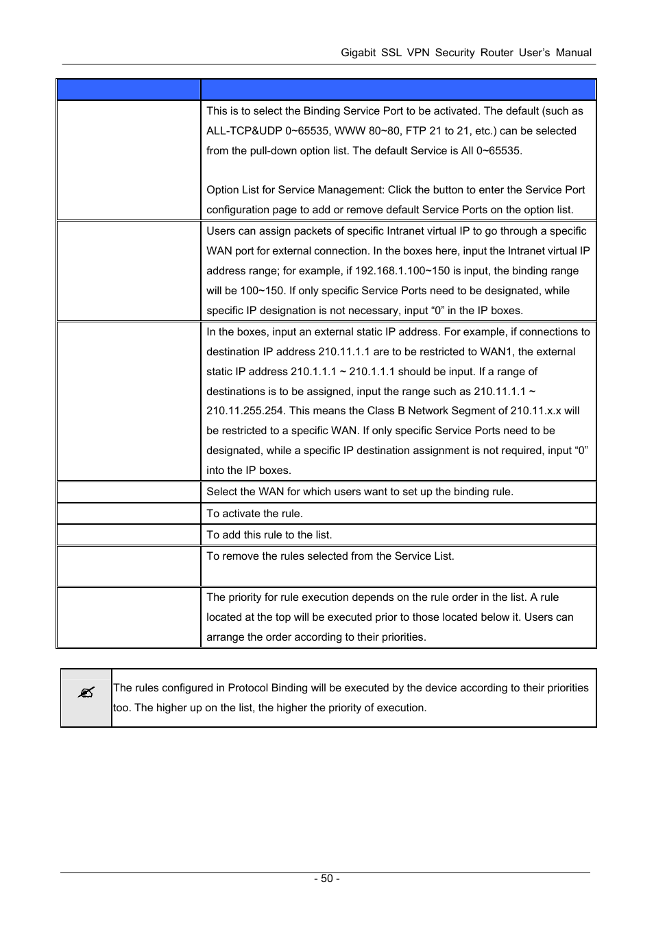 PLANET SG-4800 User Manual | Page 56 / 182