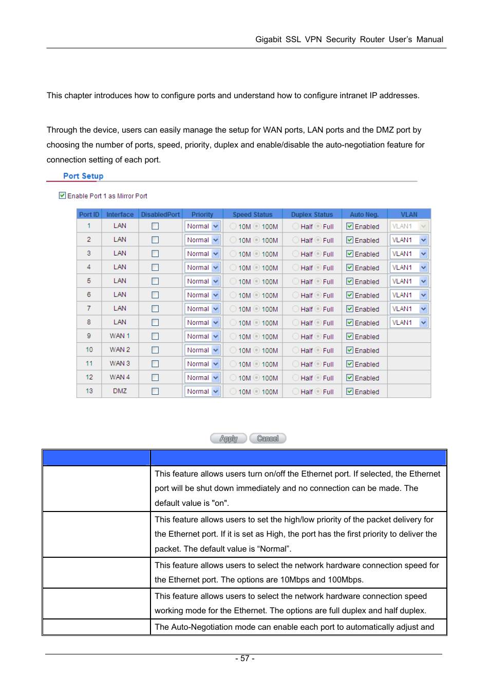 Chapter 7 port management, 1 setup, Chapter 7: port management | Etup | PLANET SG-4800 User Manual | Page 63 / 182