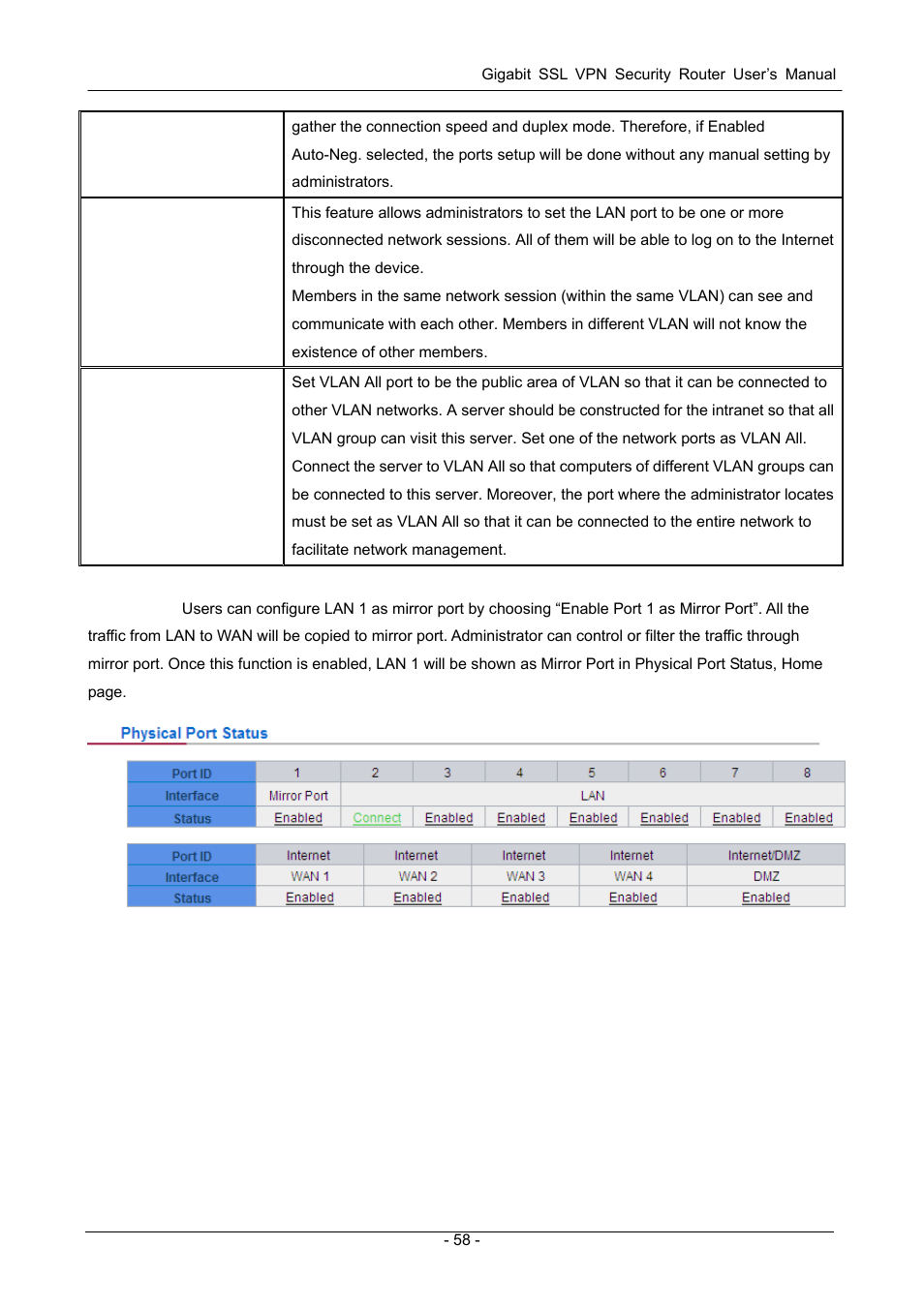 PLANET SG-4800 User Manual | Page 64 / 182