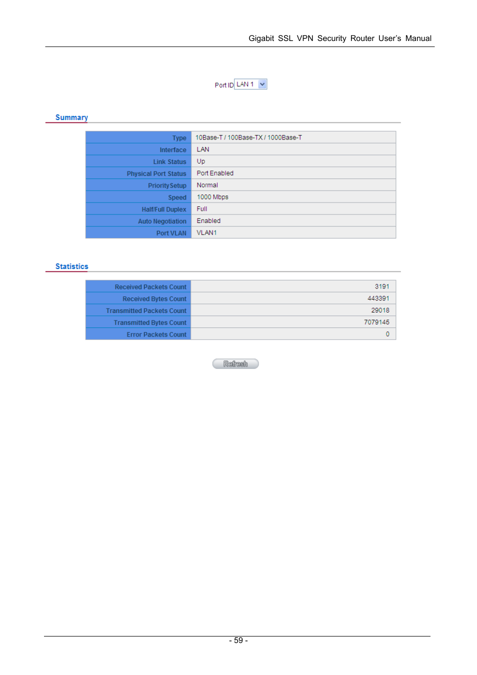 2 port status, Tatus | PLANET SG-4800 User Manual | Page 65 / 182