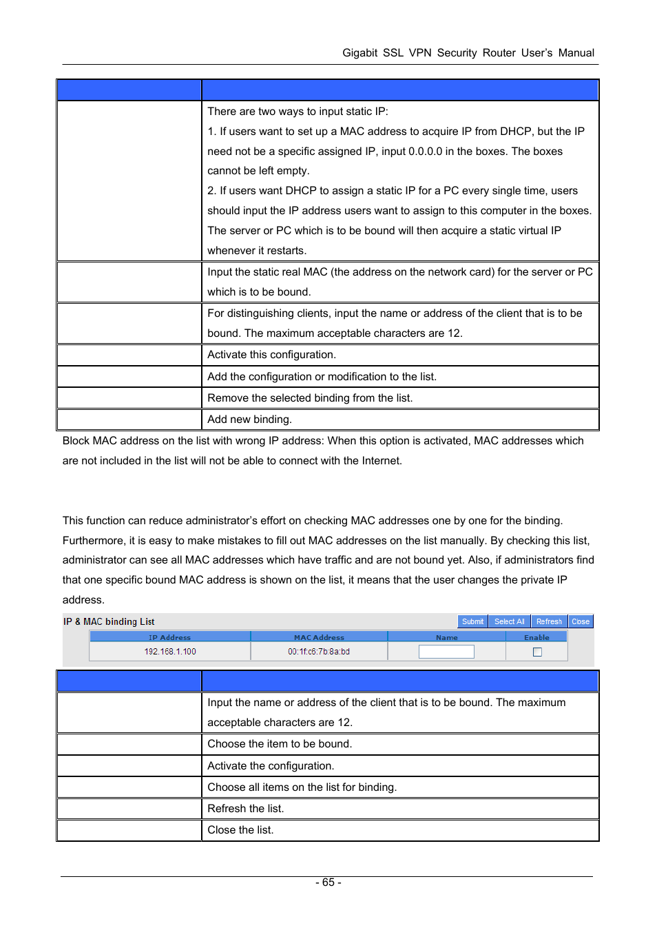 PLANET SG-4800 User Manual | Page 71 / 182