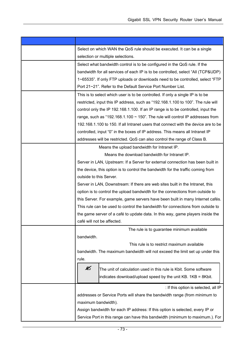 PLANET SG-4800 User Manual | Page 79 / 182