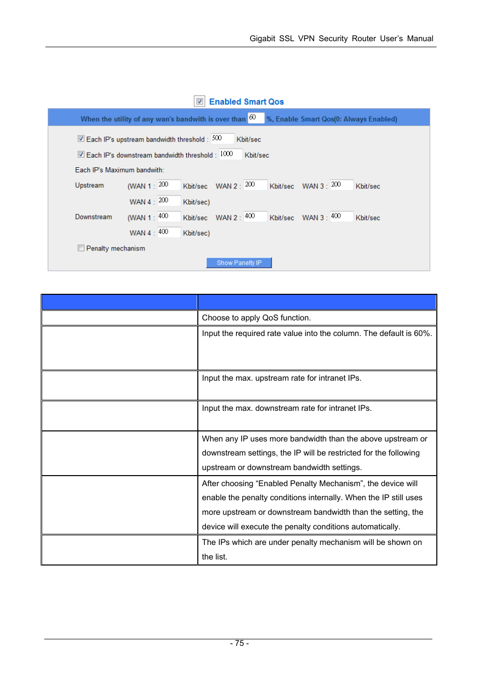 3 smart qos | PLANET SG-4800 User Manual | Page 81 / 182