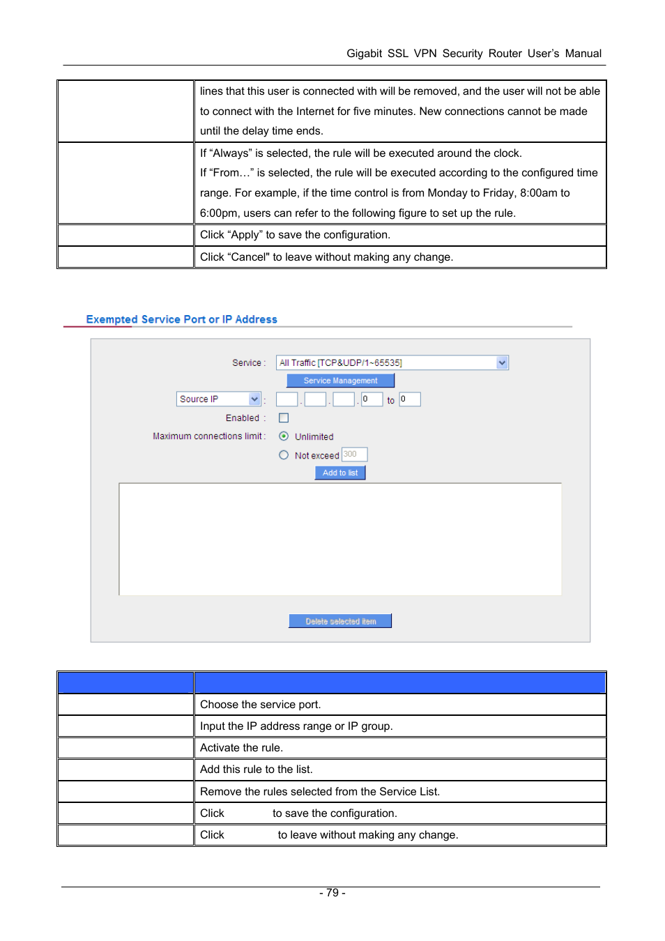 PLANET SG-4800 User Manual | Page 85 / 182