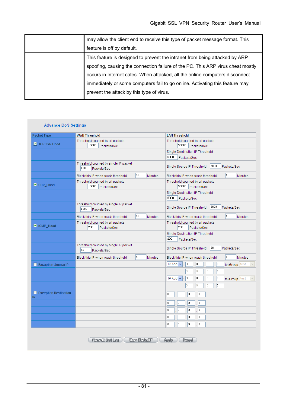 PLANET SG-4800 User Manual | Page 87 / 182
