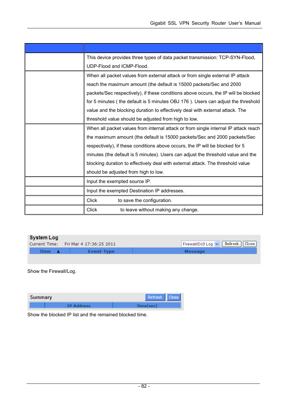 PLANET SG-4800 User Manual | Page 88 / 182