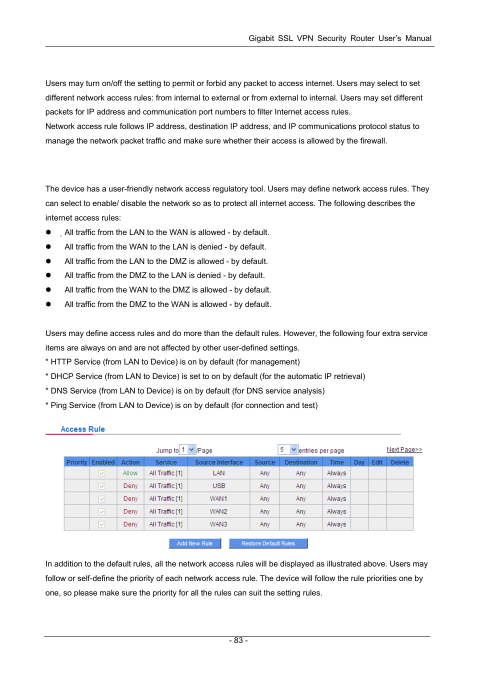 2 access rule, 1 default rule, Ccess | PLANET SG-4800 User Manual | Page 89 / 182