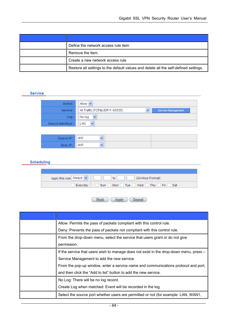 2 add new access rule | PLANET SG-4800 User Manual | Page 90 / 182